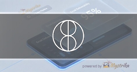 1080 Digital Agency Agency logo