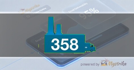 358 Agency logo