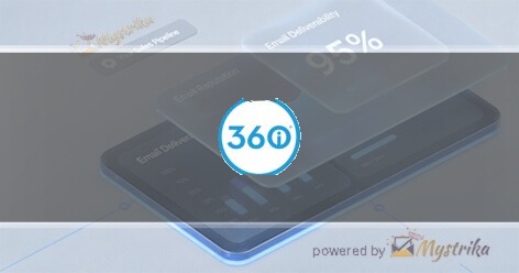 360i Agency logo