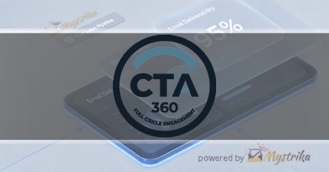 CTA360