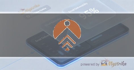 iinfluence