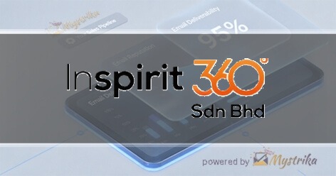 inspirit 360 Sdn Bhd
