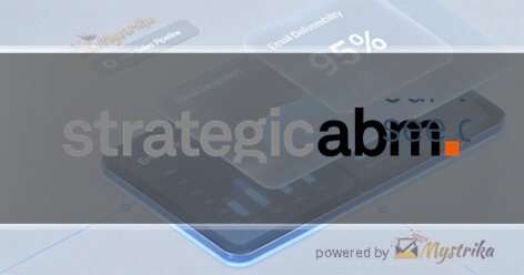 strategicabm