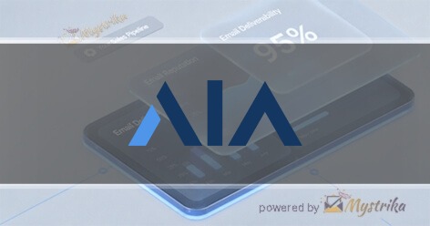 AIA