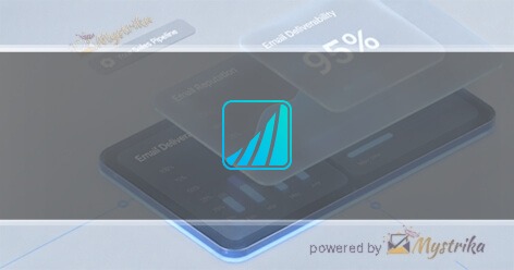 Enlyft