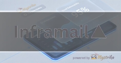 Inframail